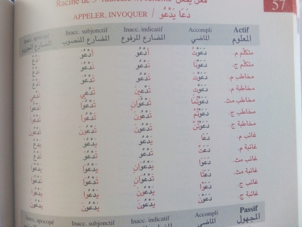 Langue Arabe Img_2012