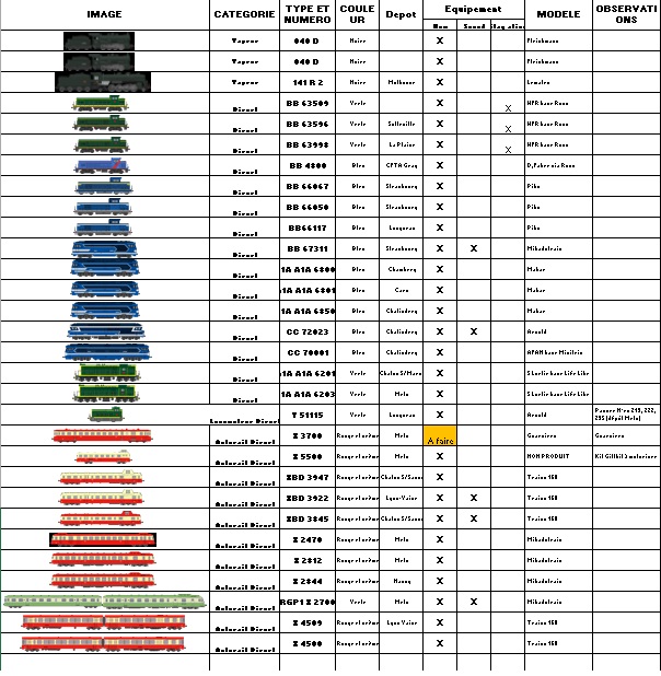 ste etagere - Ste Etagère - Le dépôt - Page 10 Engins10