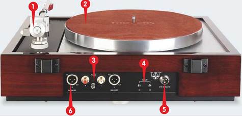 Thorens TD1601 award winning turntable Thoren11