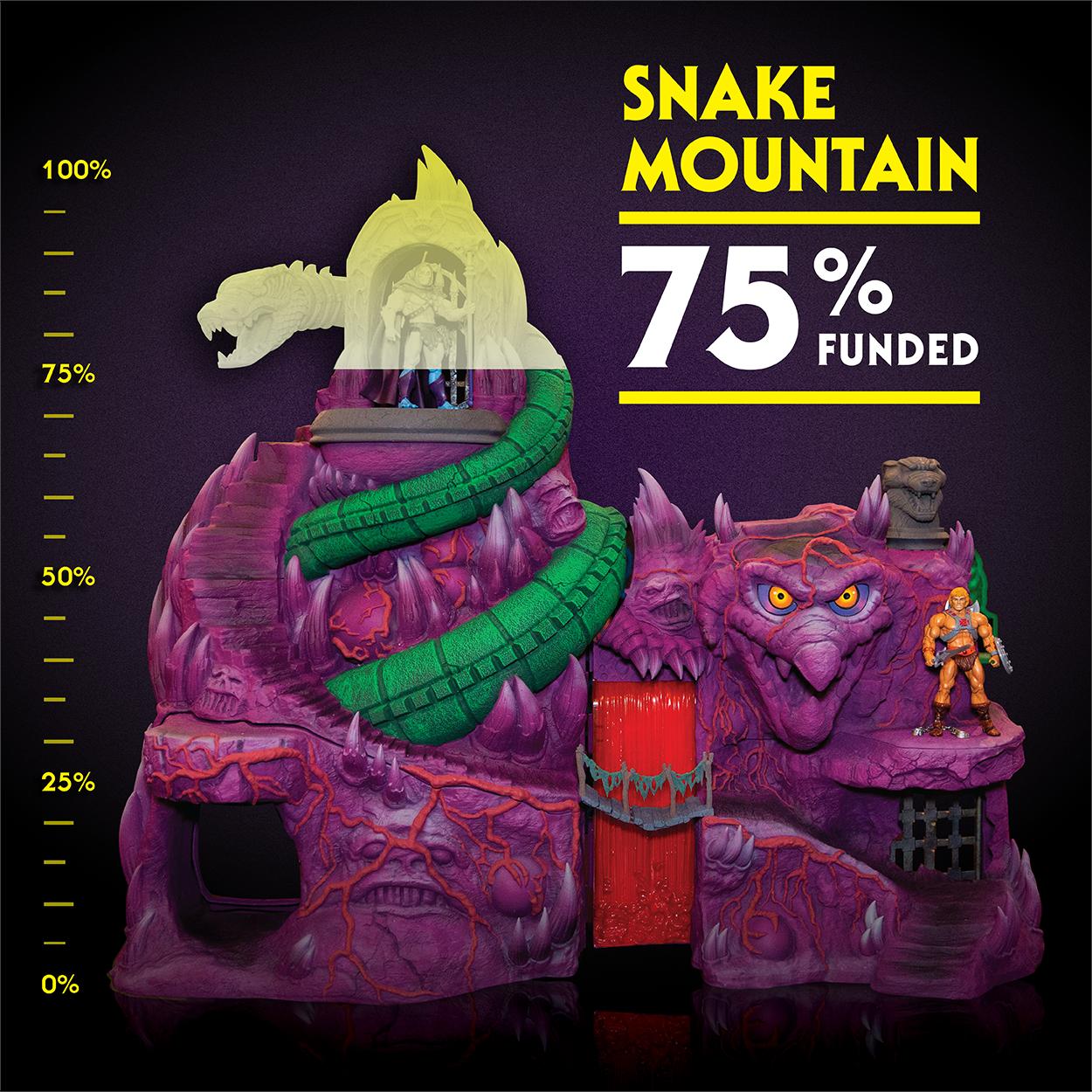 Snake Mountain Collector's Choice ( Super7 ) - Page 3 3d7fb410