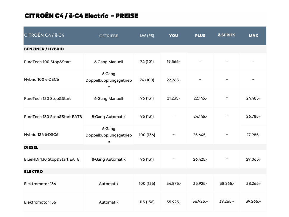 2022 - [Citroën] C4 X [C43] - Page 40 Captur91