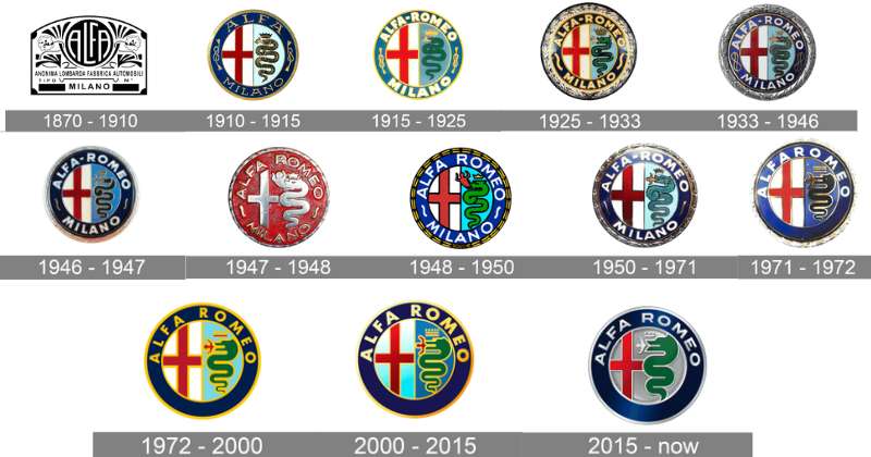 2024 - [Alfa Romeo] Junior (Milano non è più possibile) - Page 20 Logo-h10