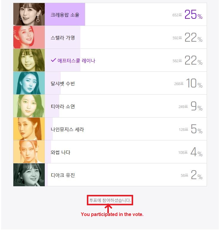 [TUTORIAL] How to Vote for Raina in "What is the most anticipated'Miss Back' idol singer?" F710