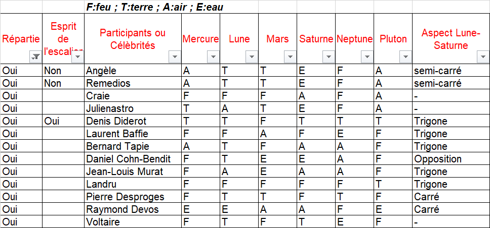 Planète - esprit de l'escalier - Page 3 Rzopar10