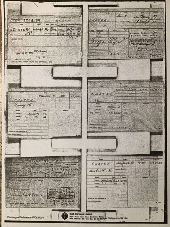 Les plaques d'identité du Commonwealth (Dog Tags) - Page 2 Device13