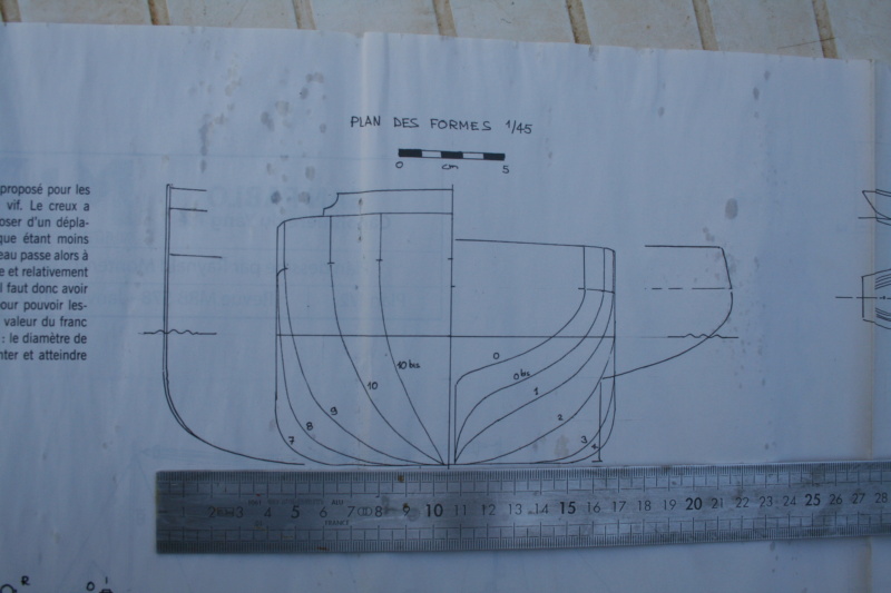 La canonnière du Yang-Tsé-Kiang Olry - 1905 [scratch papier 1/250°] de St Etienne Img_5545