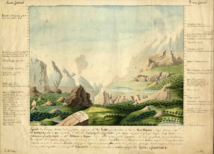 bonpland - Aimé Bonpland  ( 1773 - 1858 )  Humbol12