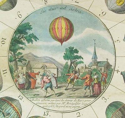 La conquête de l'espace au XVIIIe siècle, les premiers ballons et  montgolfières ! - Page 7