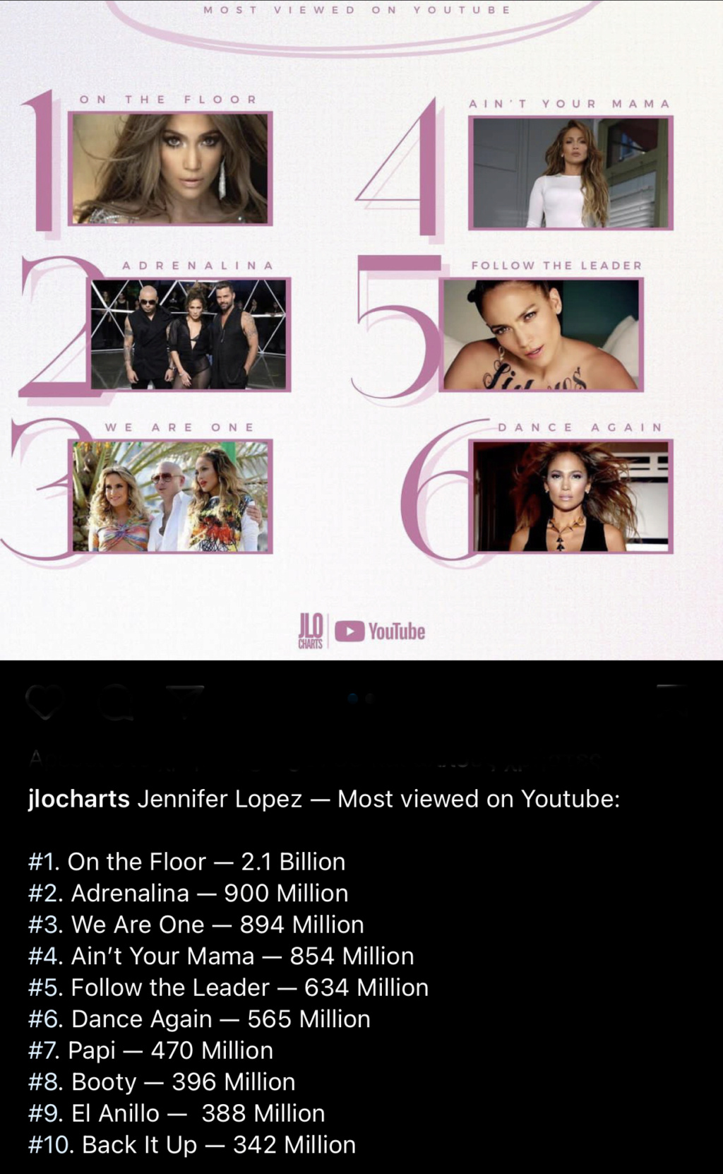 Jennifer Lopez - Σελίδα 30 134c3b10