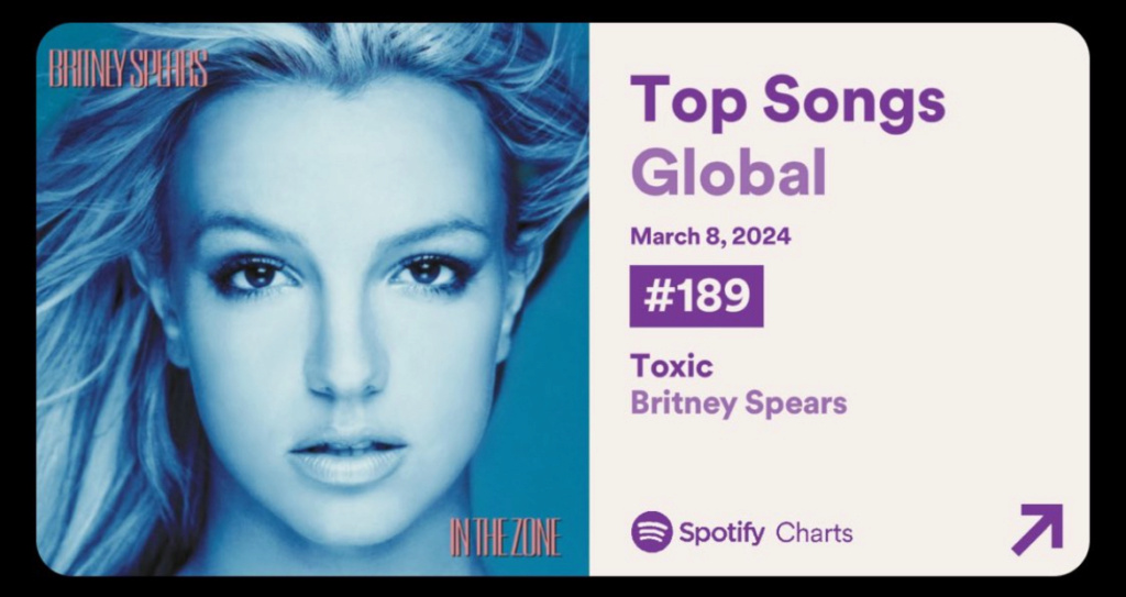 Spotify - Britney Spears  - Σελίδα 21 Img_1319