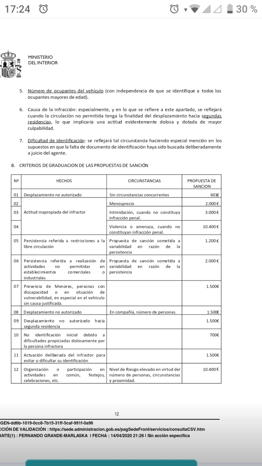 ☣ CORONAVIRUS ☣ - Minuto y Contagiado - Vol.45 #foroazkenaUnido - Página 17 3c59c410