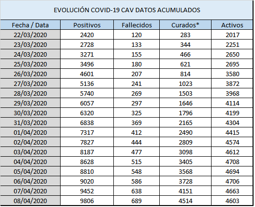 ☣ CORONAVIRUS ☣ - Minuto y Contagiado - Vol.41 #foroazkenaUnido - Página 3 Sin_tz15