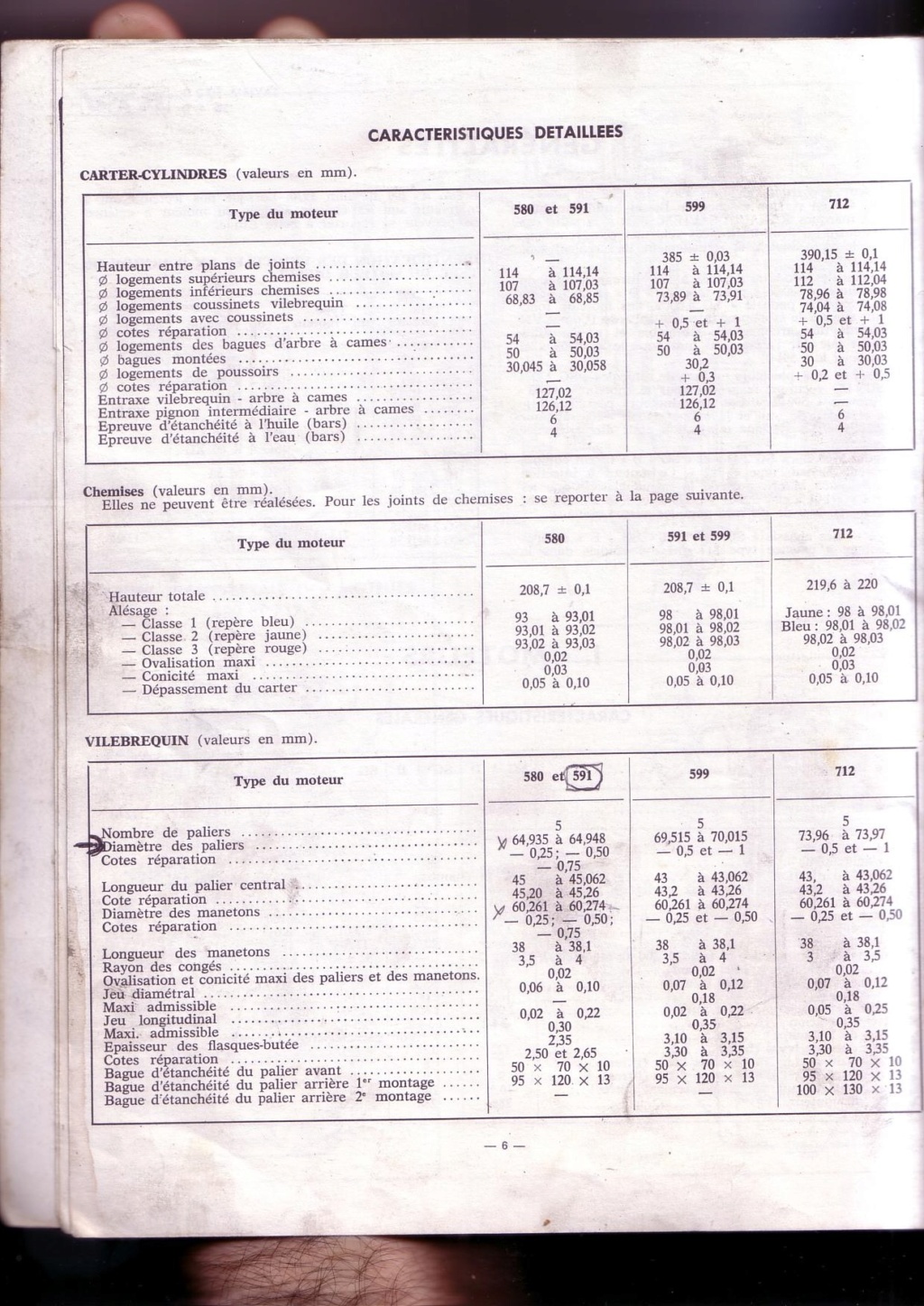 bon toujours le Renault 88 - Page 3 Sg210