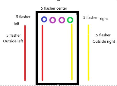 [RÉSOLU] Comment choisir les bons filtres dans le DOF pour le flash bar et les leds RGB Essai10