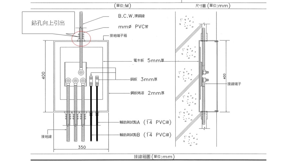 請問 電源端子箱"1吋的敲出孔"圖上怎表示? Uioz10