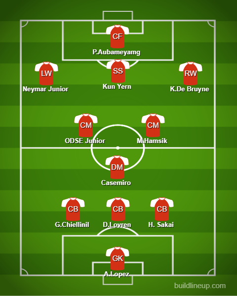 Est Discord Soccer League Tactic Room Lineup15