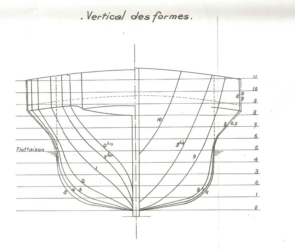 Corvette à vapeur Sphinx 1829 [plan AAMM navigable 1/50°] de JM MAI33 - Page 5 Couple10
