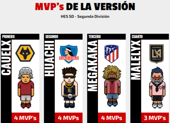 [HES-SDv19] Resumen de Temporada Regular 1D & 2D  Mvps_211