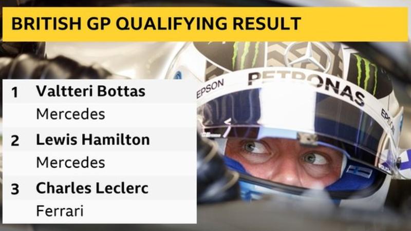 British GP 2019.  Valtteri Bottas on pole position, Lewis Hamilton second _1078610