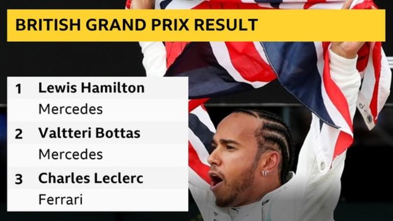 Hamilton wins record 6th British GP _1078710