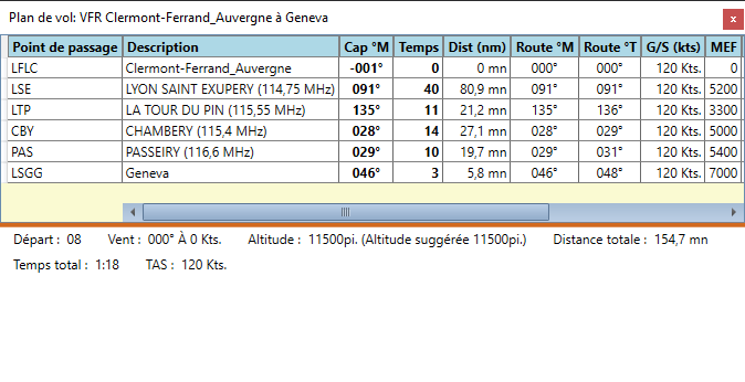 Vol vfr/ifr entre Clermont Ferrand et Genève 2020-112