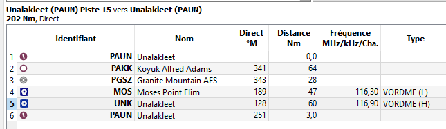 Mission 5 PAUN-PGSZ(PAGZ) FSX-France Alaska compagnie 2 Distan16