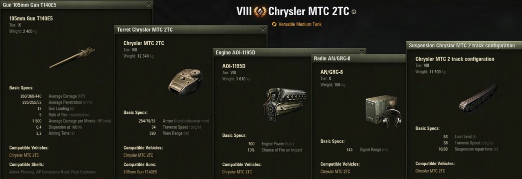 Chrysler MTC 2TC (Vu en Test Public 1.24.0.0) (Tier VIII) C1267