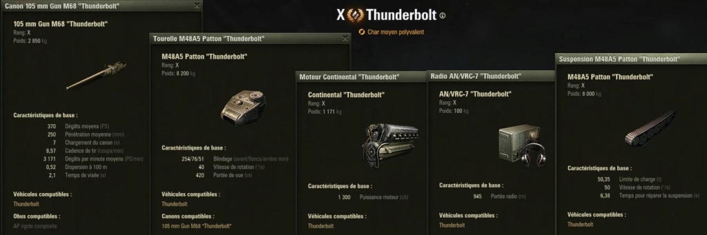 Thunderbolt ( TL) (Waffenträger 2021 A 2023) C386