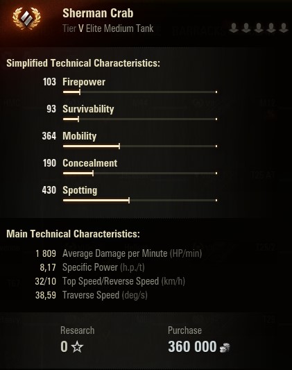 M4A4 Sherman V Crab II (M4A4 Sherman V Contouring Crab) (Mine Exploder T4 Flail) (Tier V) (Overlord 2024) C4223