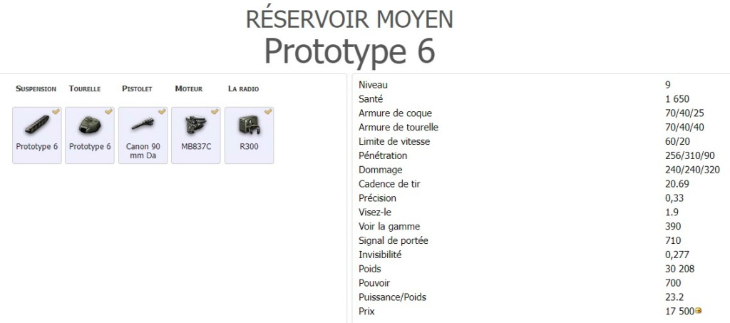 Prototipo 6 (Vu en Supertest) (Serveur LESTA RU) (Tier IX) C4235