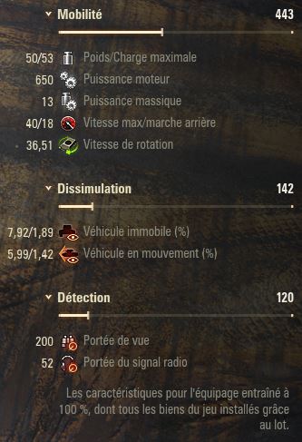 2023 - Garde M48A2 Räumpanzer (Sombre M48A2 Räumpanzer)  (Mirny-13 Halloween 2021+2023) (Retiré) (Tier VIII) C6125