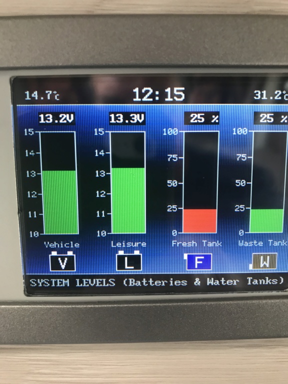 Symbol Plus advice for a newbie? 0a391f10