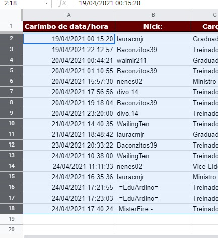 [TRE] Manual da Contabilidade 310