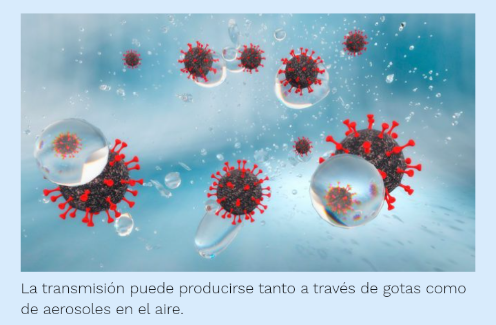 Nueva evidencia de que una buena ventilación evita la propagación del covid en interiores Screen38