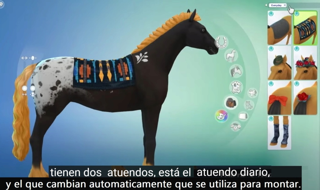 Análisis de trasmisión del  P.E Rancho de Caballos. Seis12