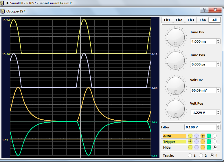 Maximum Voltage of Scope Orange Channel Scope_10