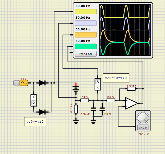 Maximum Voltage of Scope Orange Channel Sensec10