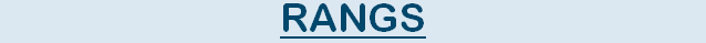 Chapitre 3 : Les rangs Rangs10