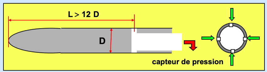 Tube de Pitot Captur15