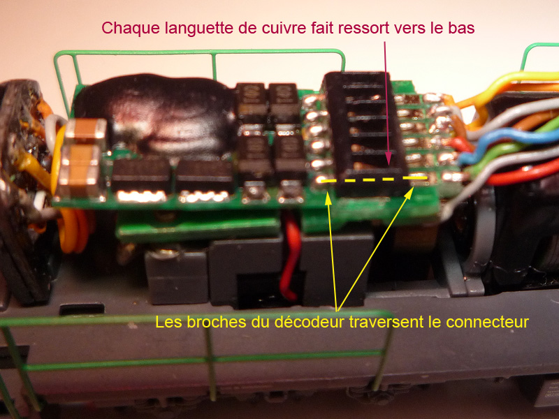 Connecteur minitrix Connec10