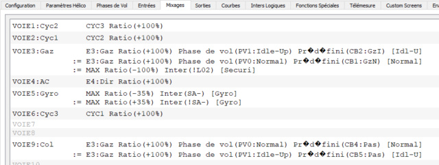 Problème avec Gyro sur TXT6S Mixage13