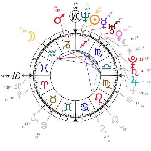 Mon Mars et ses aspects Astrot21