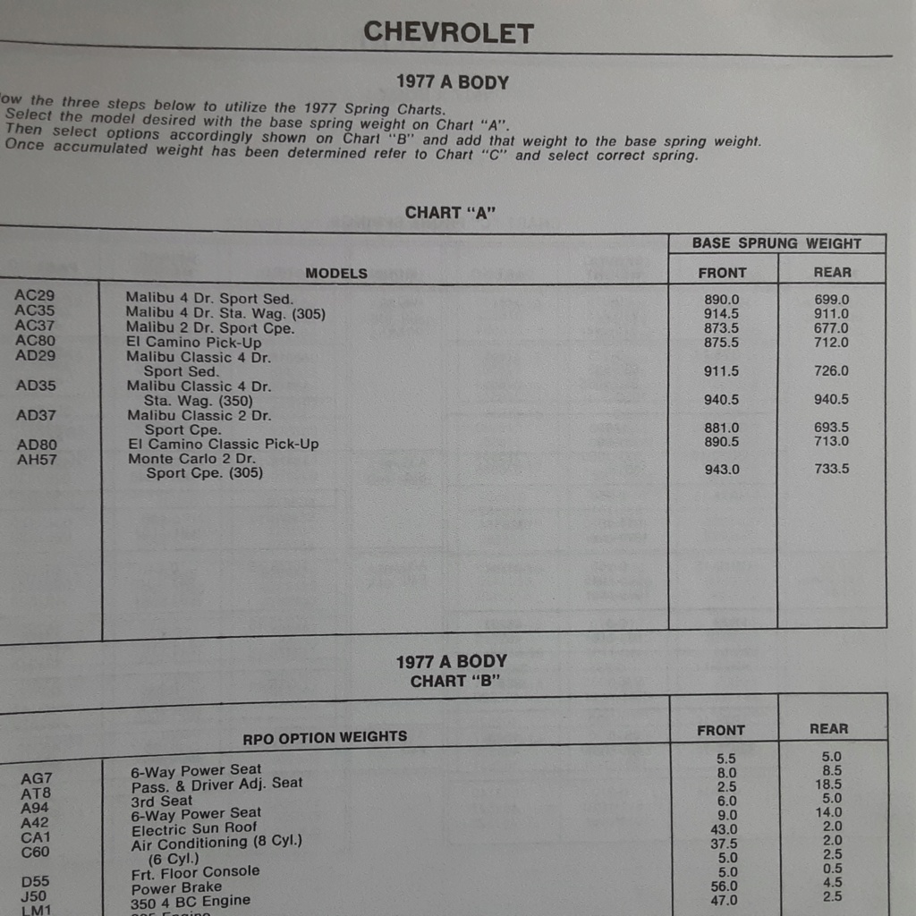 Hollander Interchange Manual 20230411