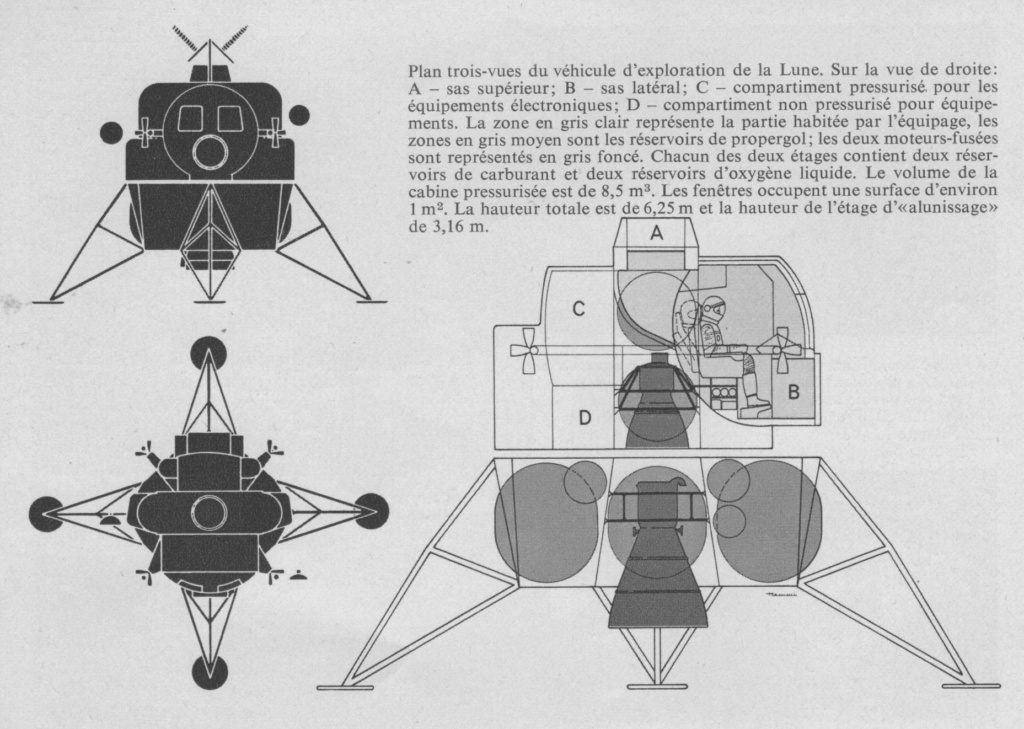 Evolution du LEM Apollo au 1/48ème - Scratch par Tezio Lem19610