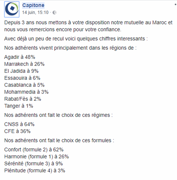 Capitone : statistiques Capito10
