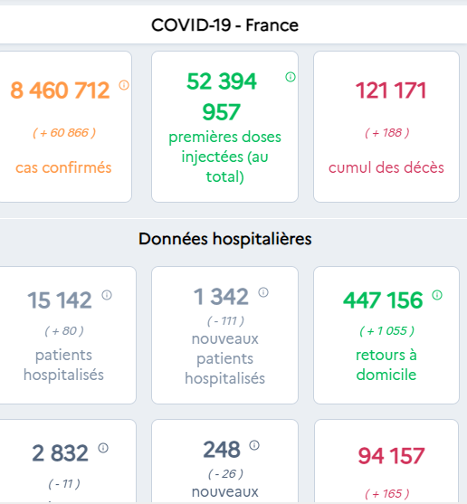 france - France - Bilan de la pandémie au 16 décembre Sans1517