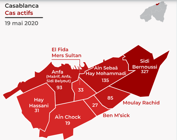 Maroc - Situation épidémique de la région Casablance-Settat et de ses provinces au 19 mai... Sans_386