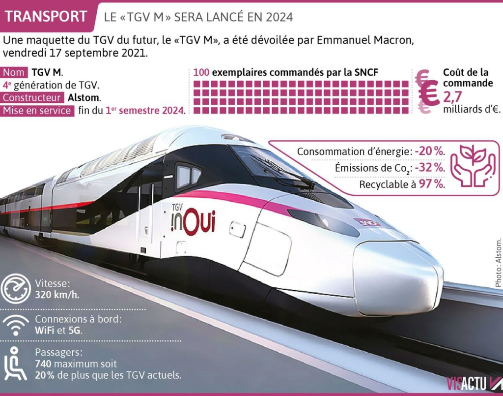 Actualités du 18 septembre Visact11