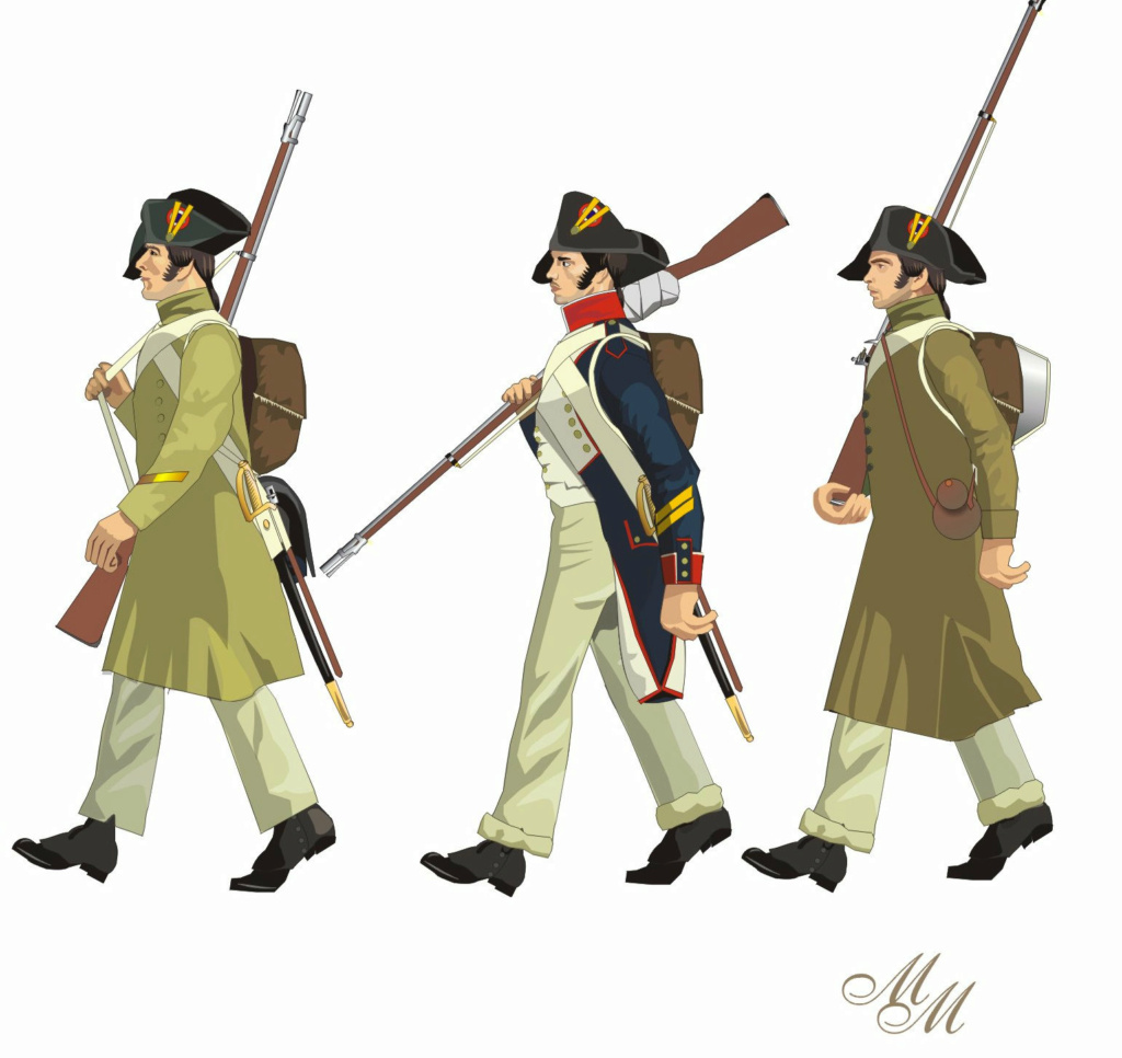 Le 21me de ligne à Iéna : uniforme des fusiliers Fusili11