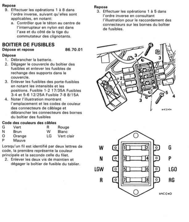 Plus de clignotants ni de feux arrières. Fusibl10